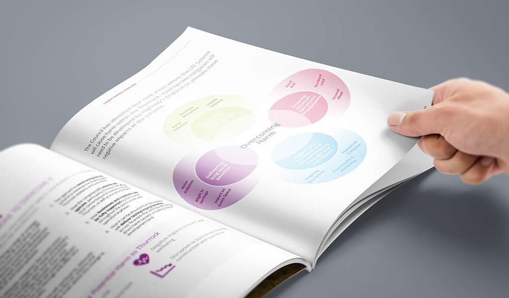 Closeup of report layout mockup. Left side: partially showing sans-serif text. Right side: partially showing a green, purple, and blue infographic with text within a series of circles.