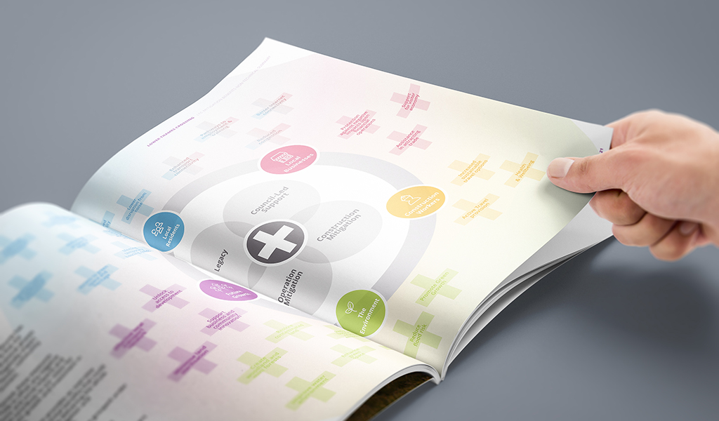 Closeup of report layout mockup. Partially showing inforgraphic across both sides.