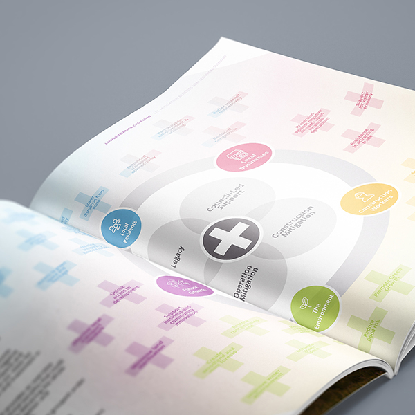 Closeup of report layout mockup. Partially showing inforgraphic across both sides.